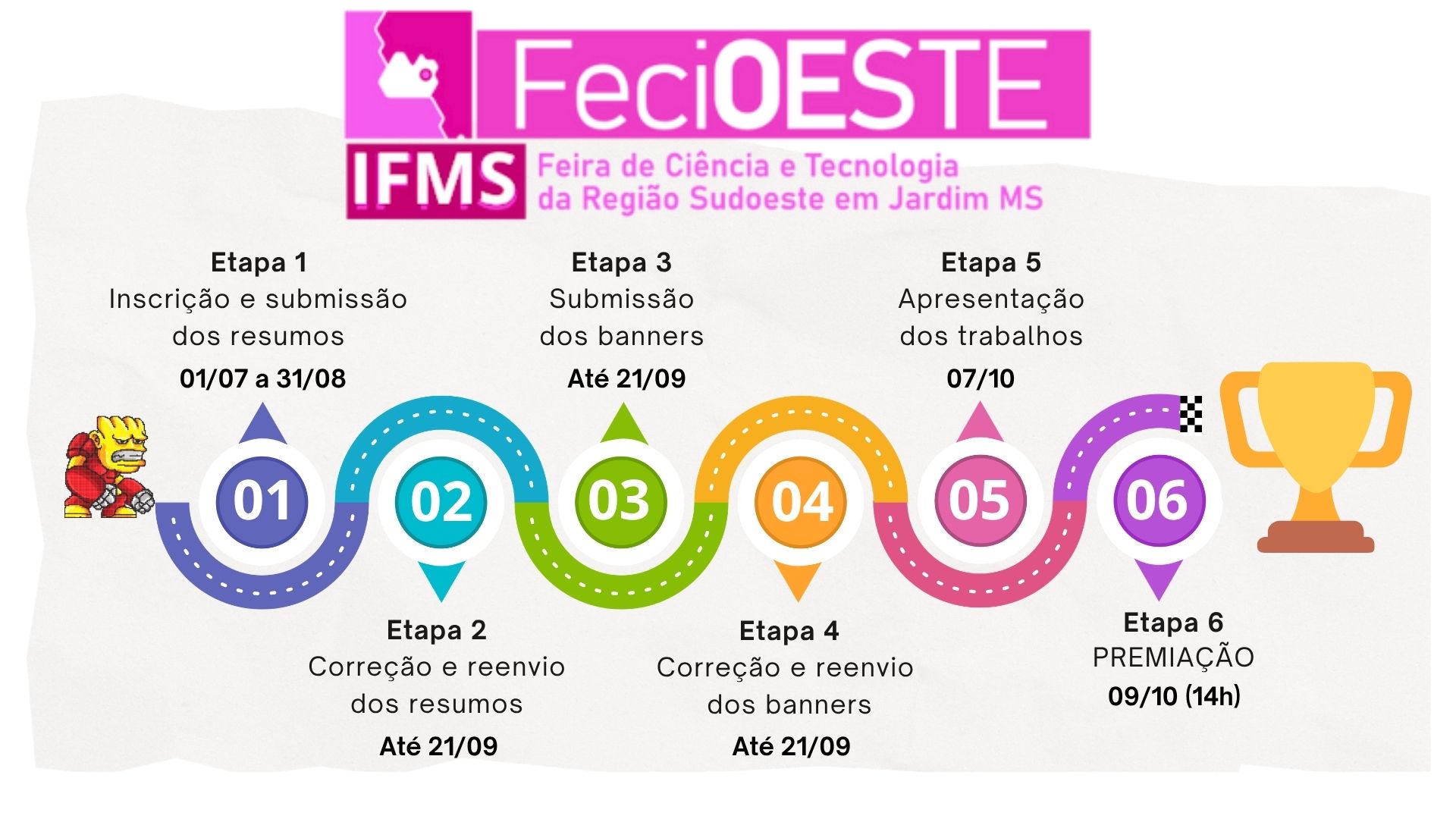 Cronograma FECIOESTE